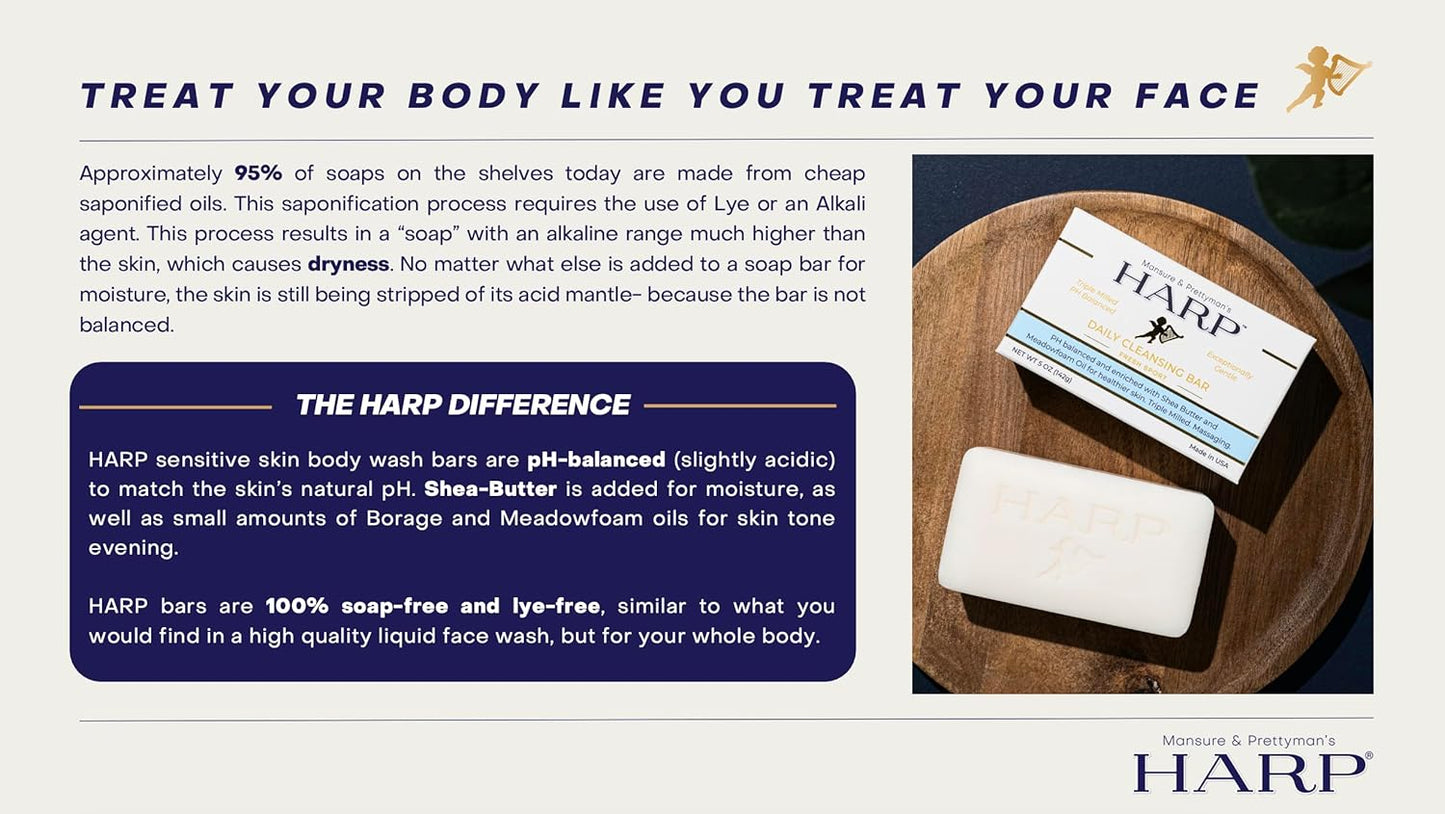 HARP pH-Balanced (5.0-6.0) Body Wash Bar. ZERO Saponified Oils. Protects Moisture Barrier. Gentle for Sensitive/Dry skin. + Shea Butter/Borage Oil. Non-Comedogenic. FRAGRANCE/masking agent FREE.