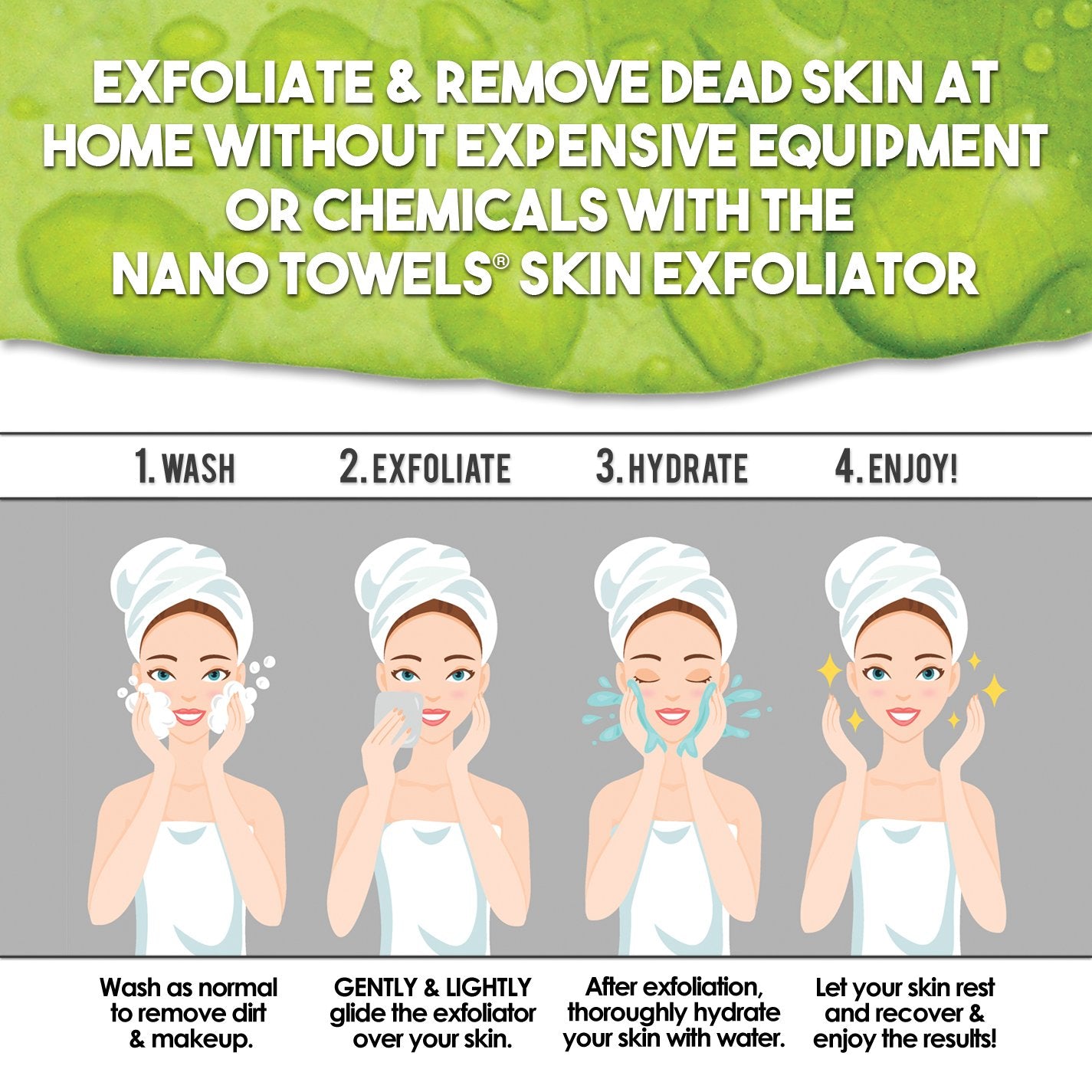 Nano Towels Skin Exfoliating Cleanser | Personal Microdermabrasion Face Wash, Pore Toner & Body Scrub Cloth | Chemical Free Dead Skin and Blackhead Remover. Korean Skin Care Secret | 2 Exfoliators